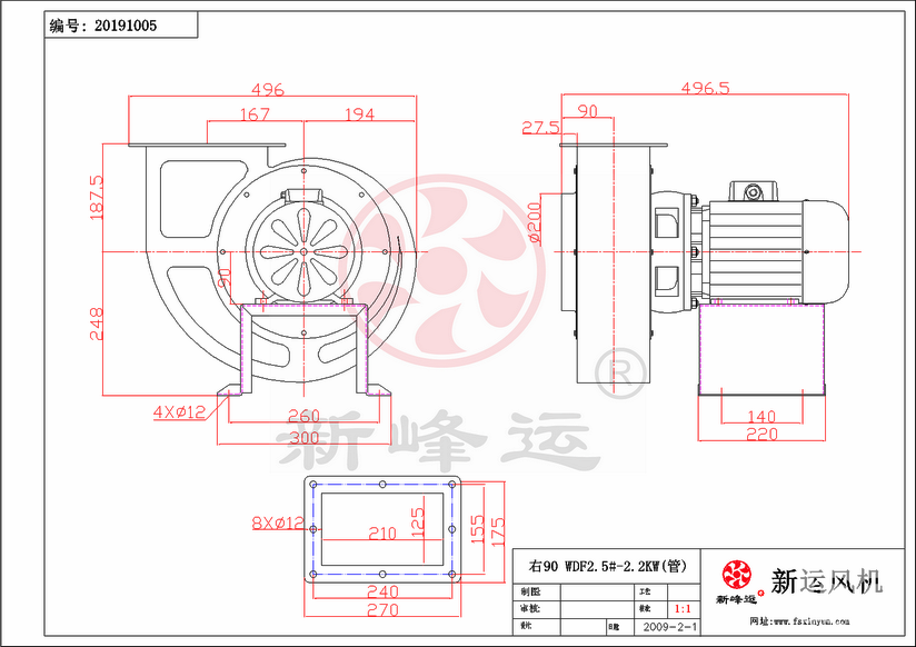 耐高溫風(fēng)機(jī)型號(hào)