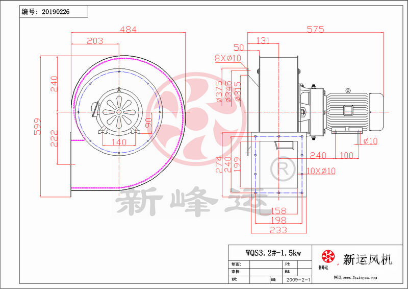 高溫風機型號