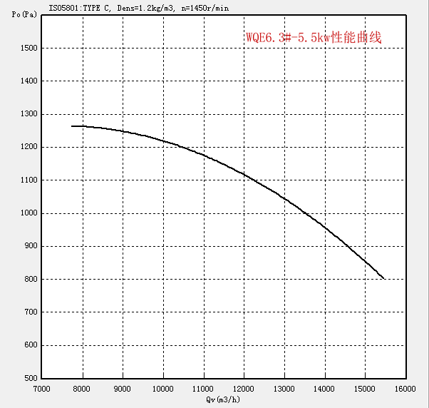 WQE6.3#-5.5kw.png