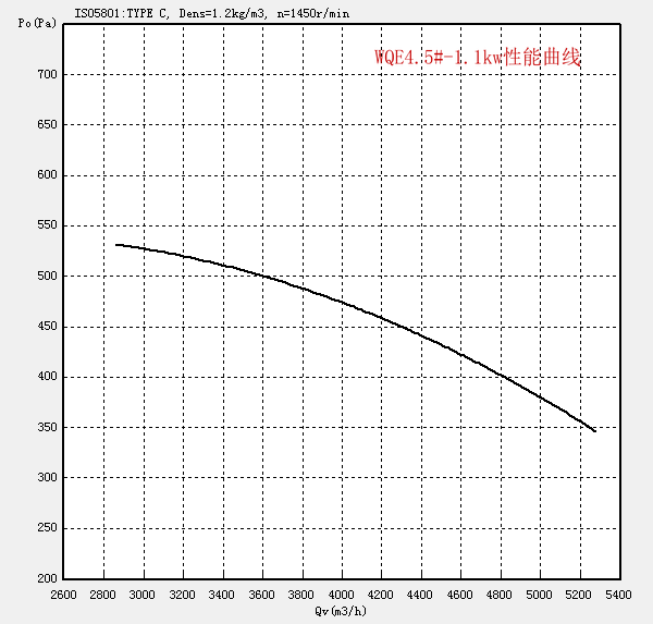 WQE4.5#-1.1kw.png