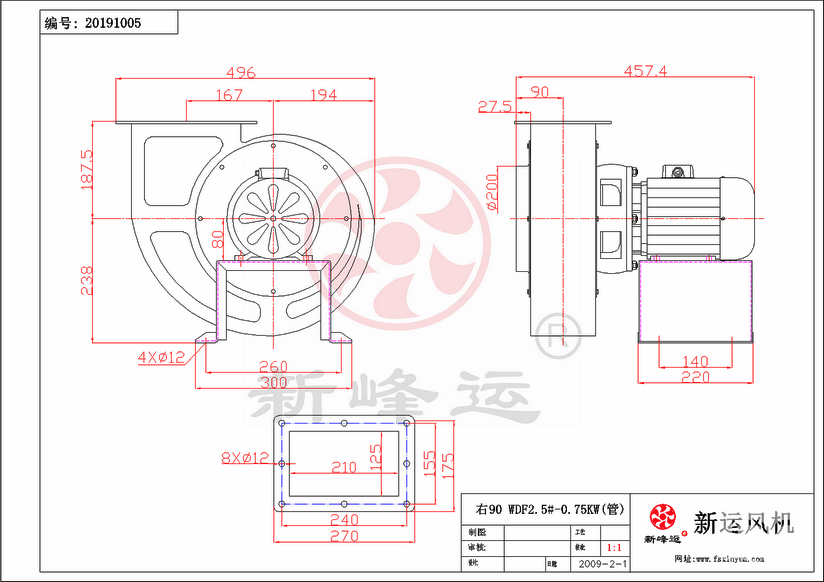 高溫風(fēng)機(jī)設(shè)備批發(fā)